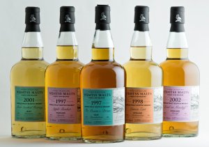 group March 2014 low